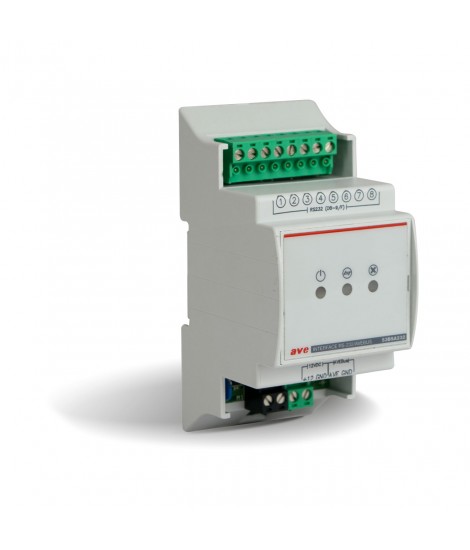 INTERFACE DOMINAbus/RS232 3M. DIN